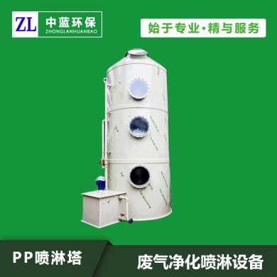 20000m³/h風（fēng）量